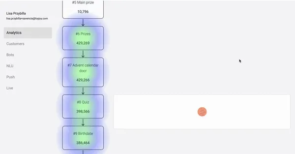 Die Modulkette und Details jedes Moduls können jetzt durch einfaches Klicken auf das spezifische Modul angezeigt werden.