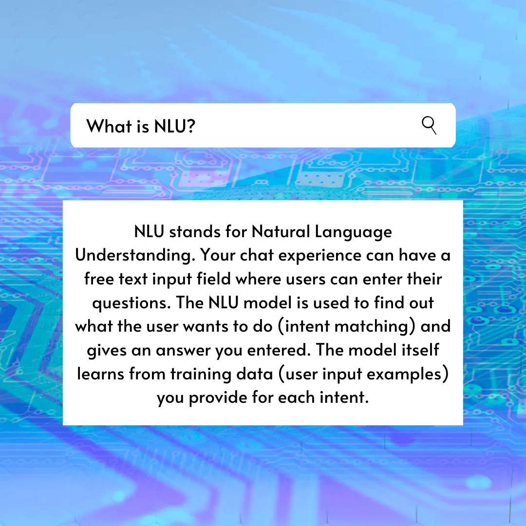Ein Suchfeld und die Antwort auf die Frage: Was ist NLU?