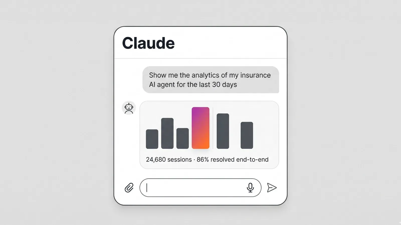 Analytics in Dialogue: Query Your Data in Natural Language