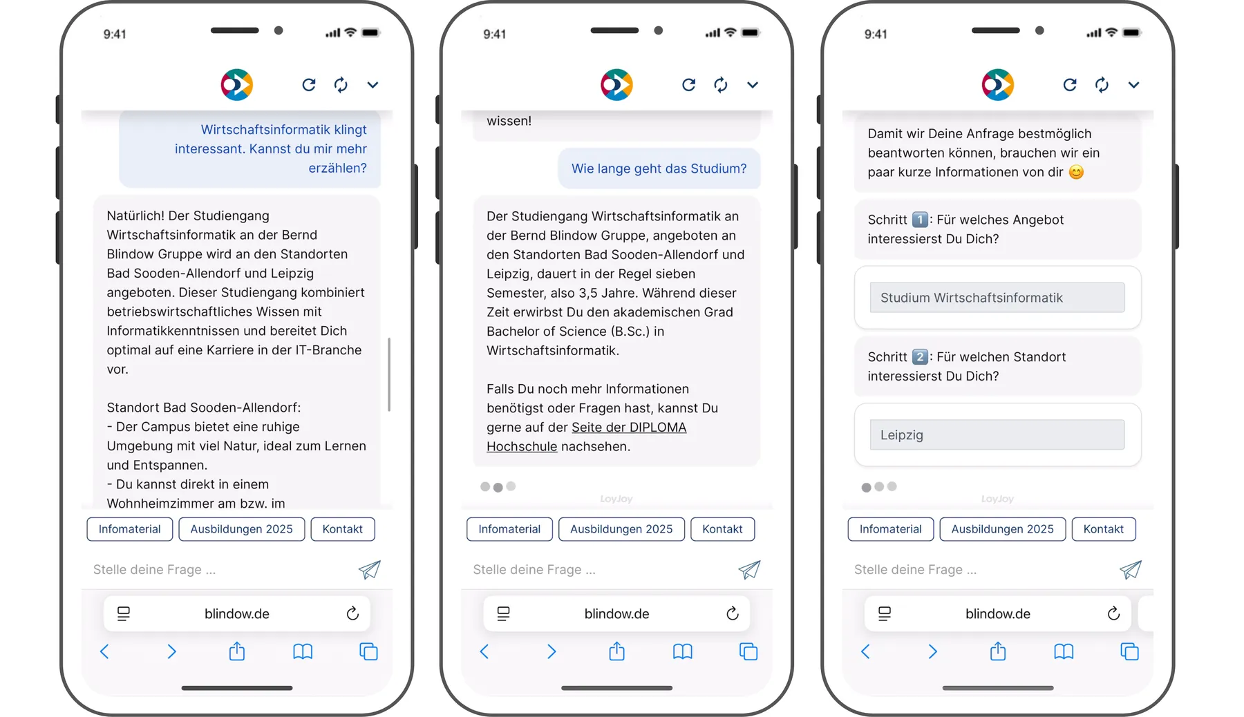 BERND BLINDOW GRUPPE