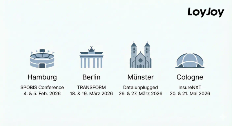 Dein LoyJoy Event-Fahrplan für das erste Halbjahr 2026