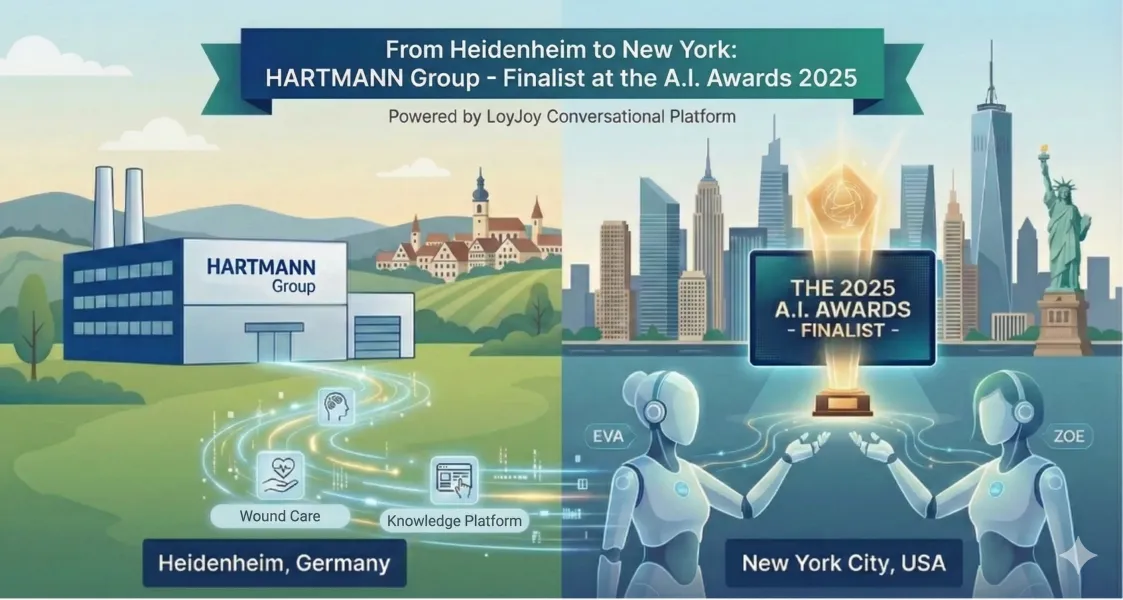 Illustrated graphic showing the journey of the HARTMANN Group from Heidenheim to New York, where two AI avatars present a finalist at the A.I. Awards 2025.