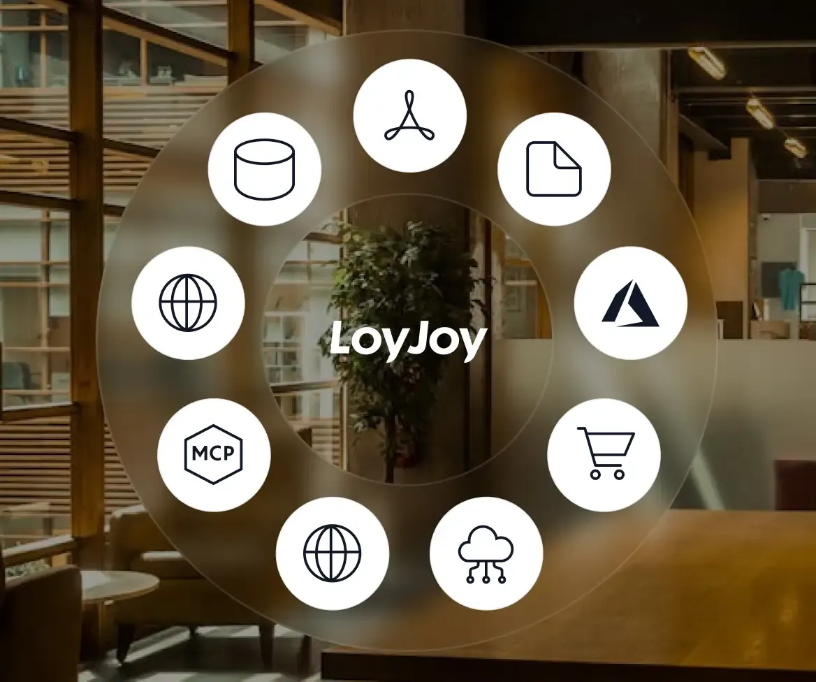 LoyJoy im Zentrum eines Rings aus Icons für PDF, Dokumente, Datenbank, MCP, Azure, Shop-Katalog, Web und Cloud-Schnittstellen.