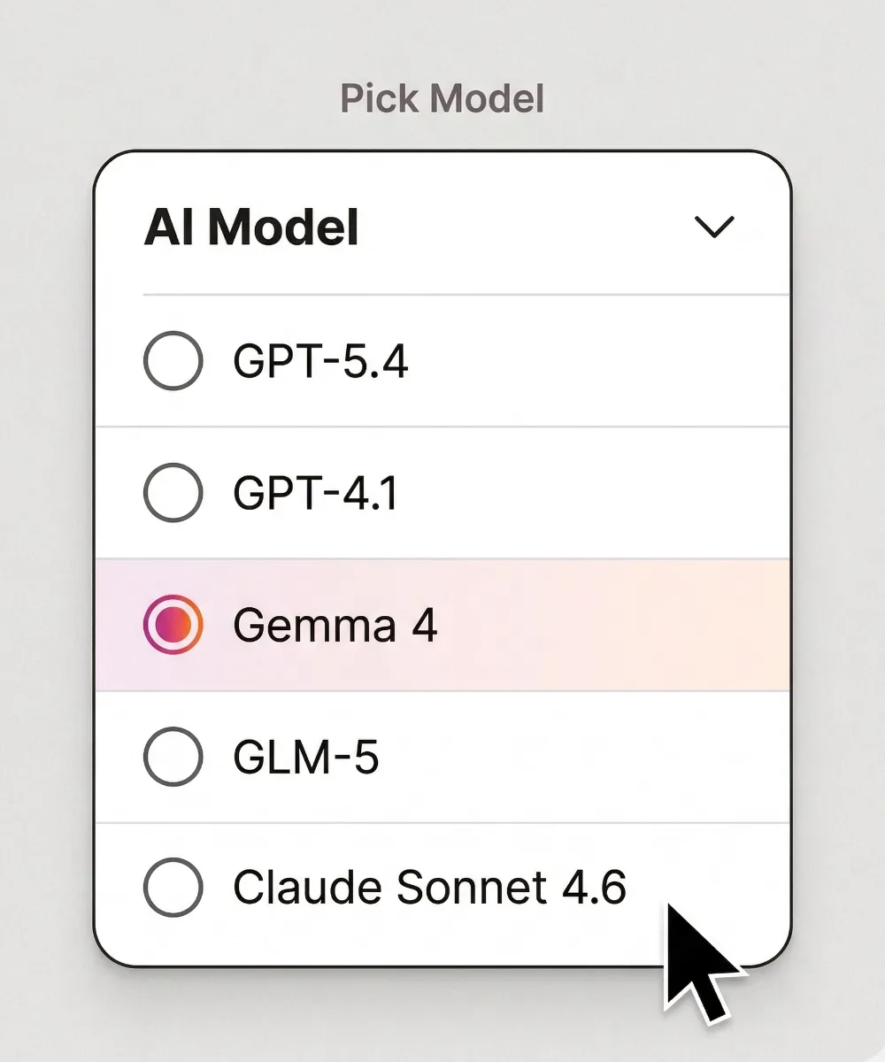 Neueste KI-Modelle: GPT-5.6, Claude, Mistral, Gemma 4 und mehr