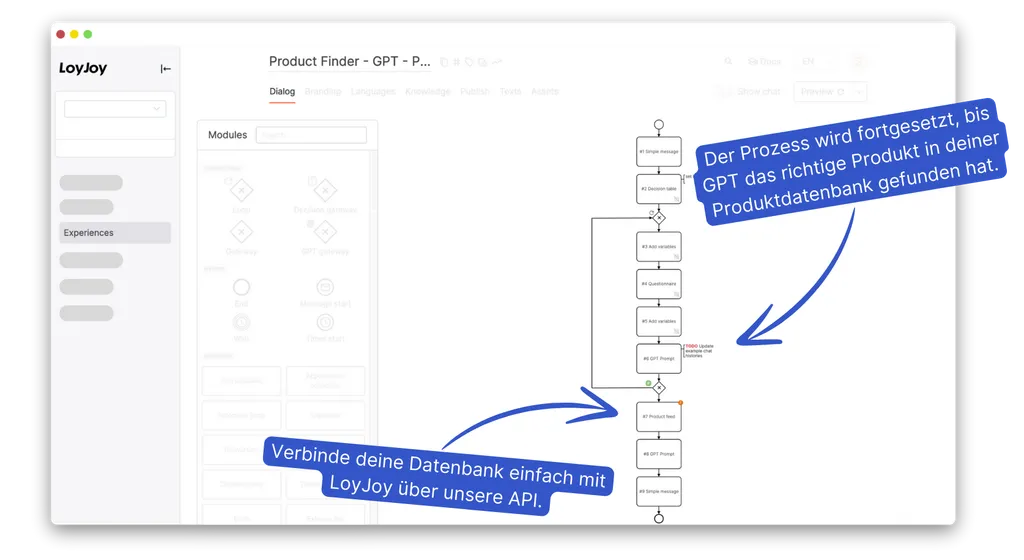 Ihr AI-Verkaufsberater: Der LoyJoy Agentic Product Finder