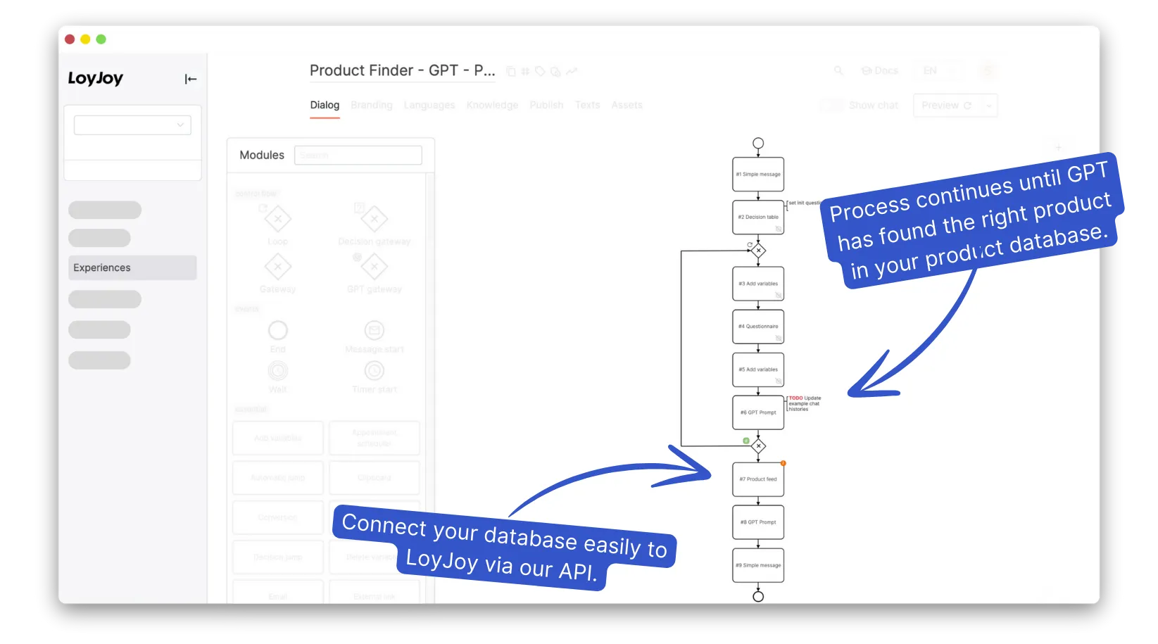 So Simple is Innovation