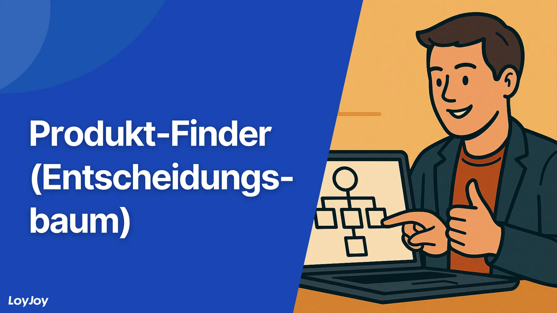 Produkt-Finder (Entscheidungsbaum)